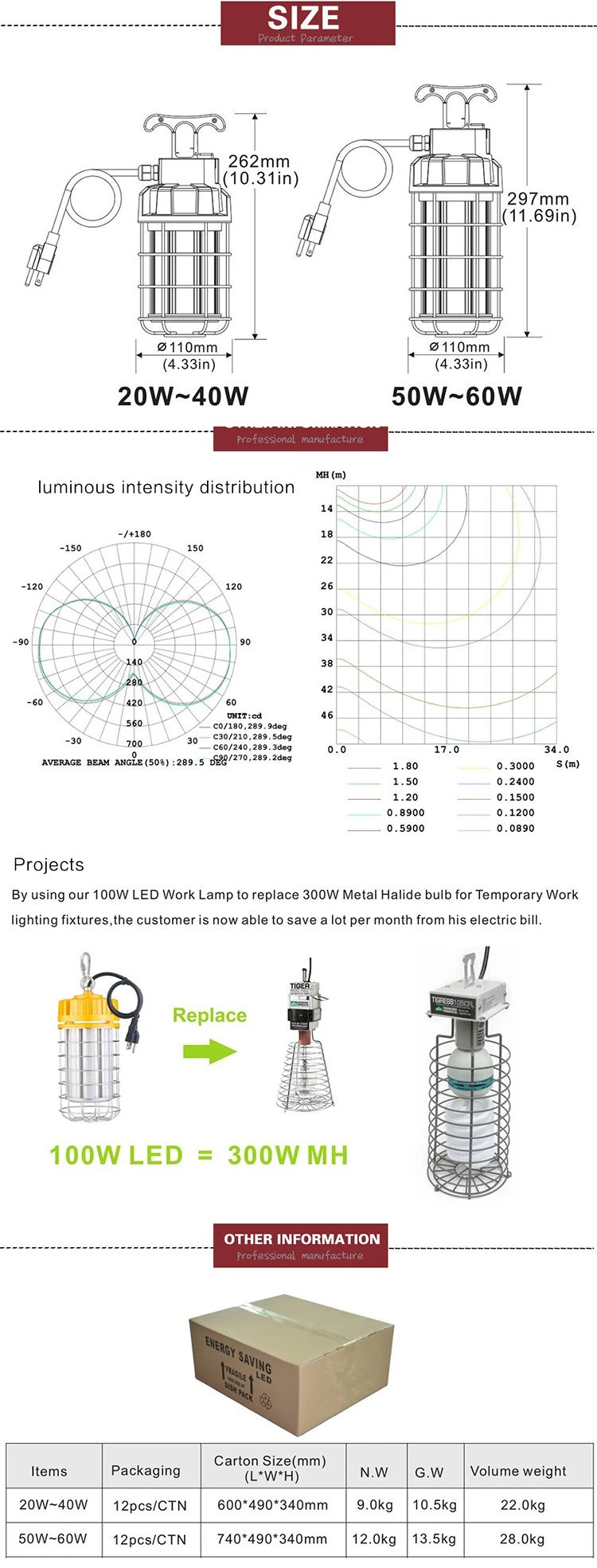 led high bay temporary lights 13 led high bay temporary lights 13