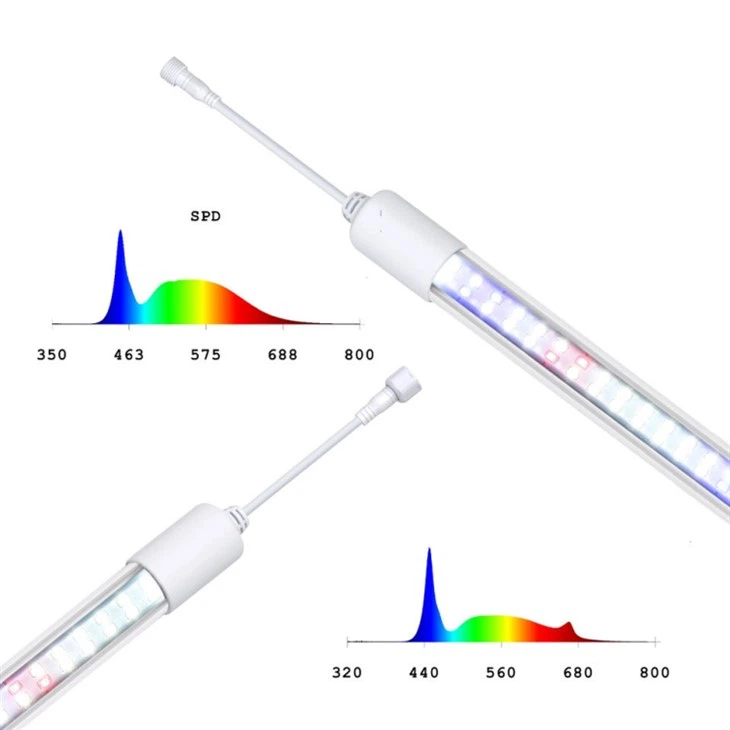 Led Lights For Plants Indoor