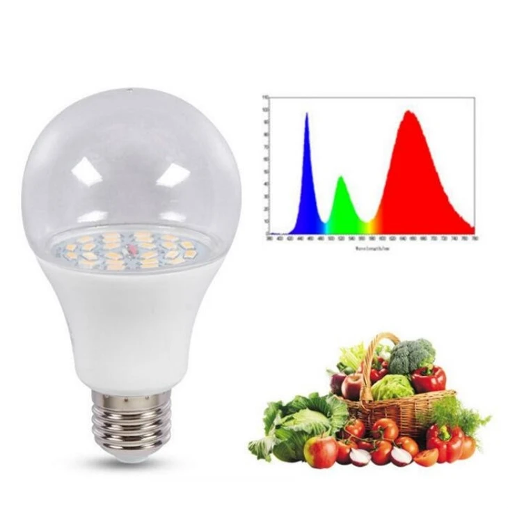 IP65 Full Spectrum LED Grow Bulb