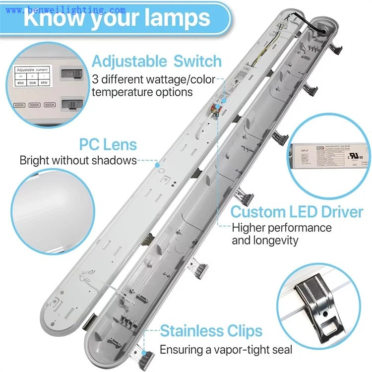 best tri proof light best tri proof light