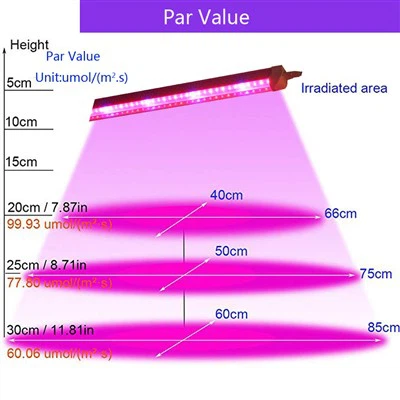 LED Grow Light 60w ফুল স্পেকট্রাম UV